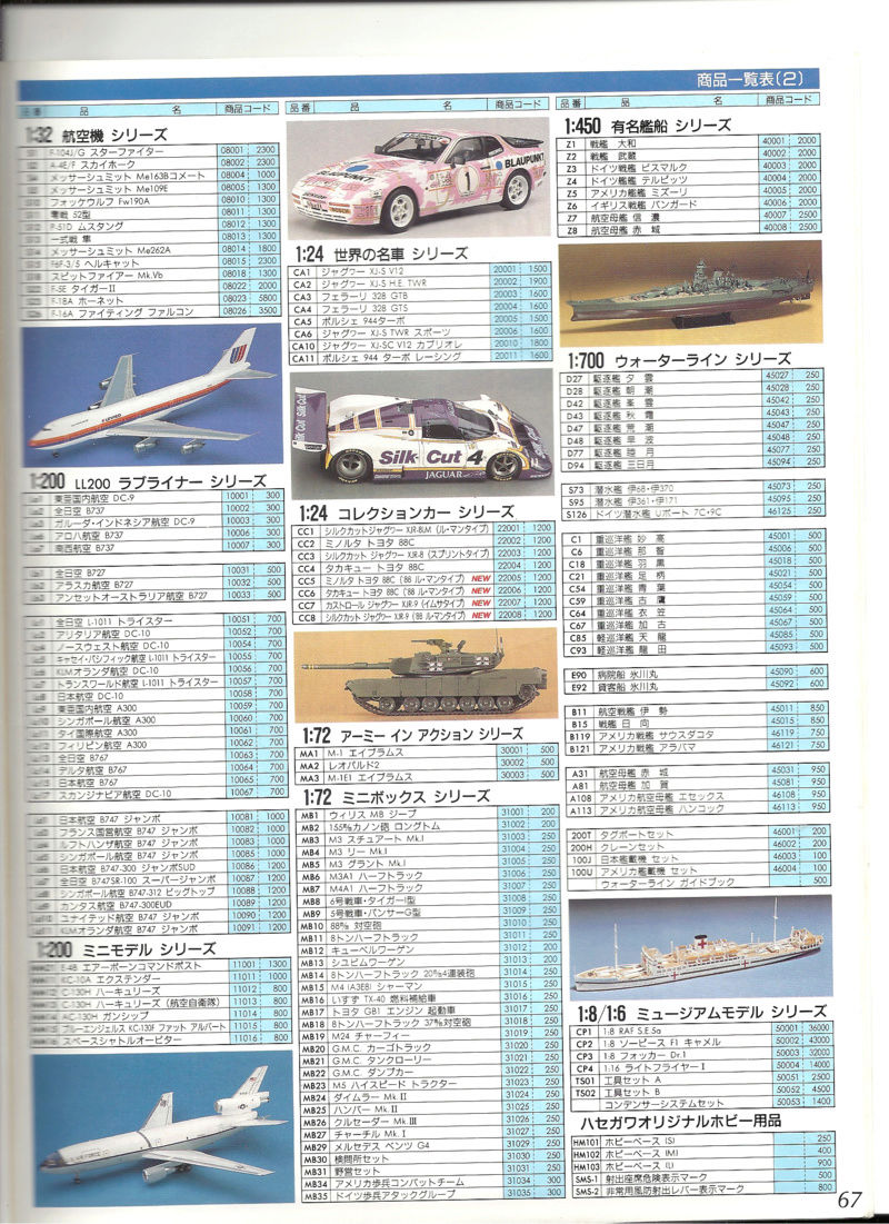 [HASEGAWA 1989] Catalogue 1989  Haseg480