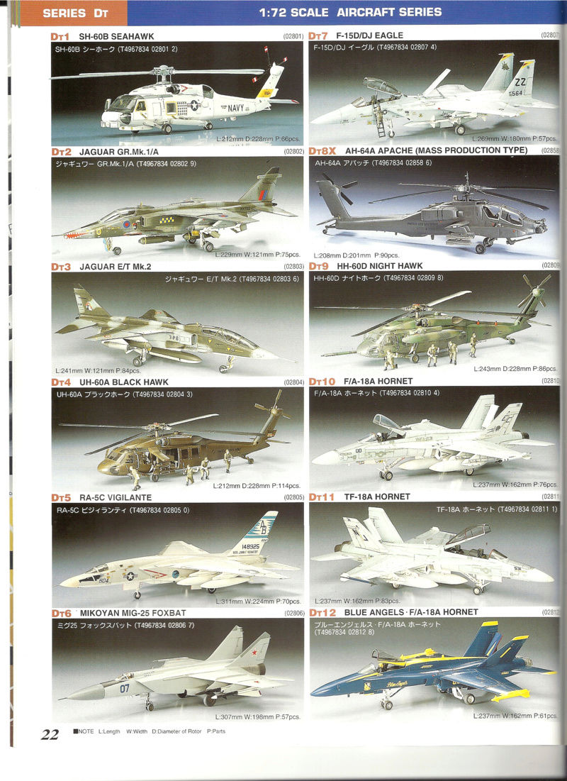 [HASEGAWA 1996] Catalogue 1996 Haseg576