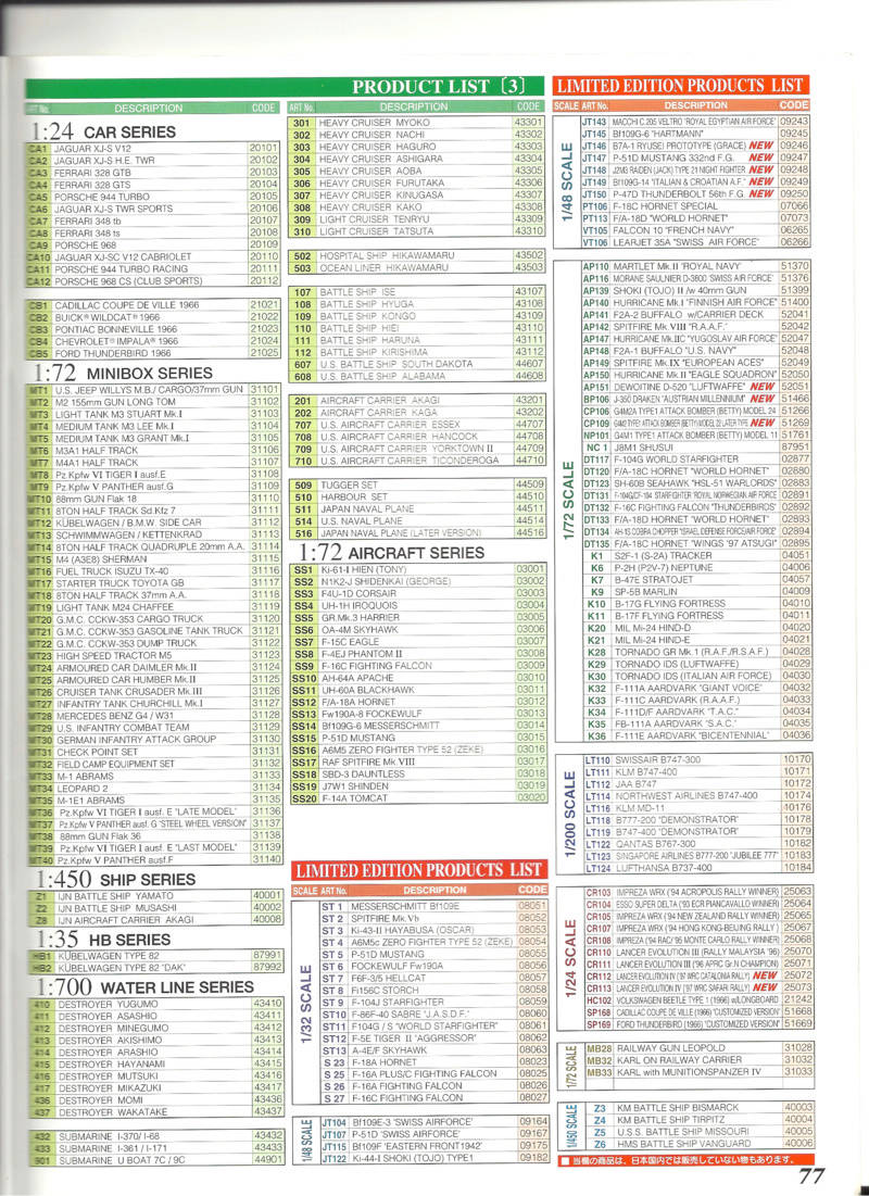 [HASEGAWA 1998] Catalogue 1998  Haseg821