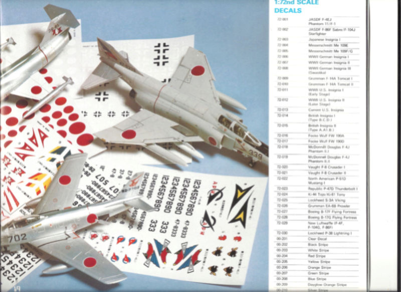 [HASEGAWA 1981] Catalogue 1981  Hasega28