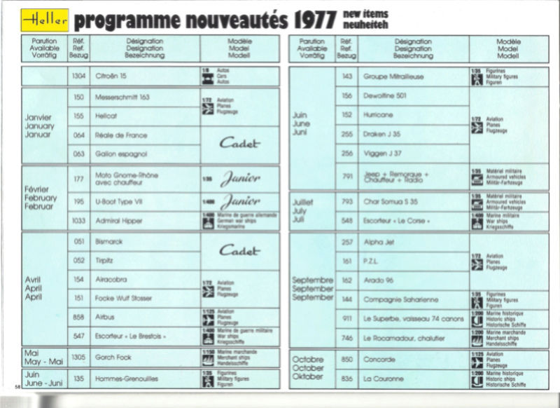 [1977] Catalogue général 1977 Helle241
