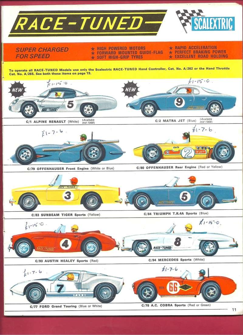 [SCALEXTRIC 1968] Catalogue 1968 9ème édition  Scalex18