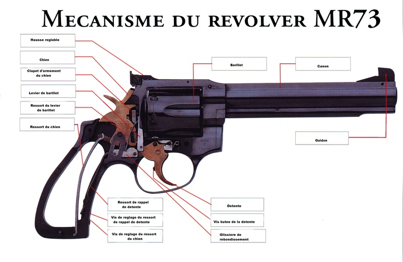 Manurhin MR73 et percussion en double action 2610