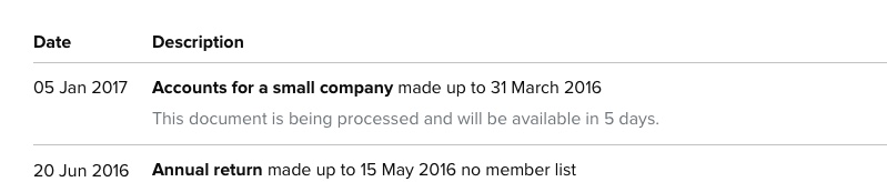 Fund accounts 2016 - Late again!!! Accoun15