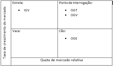 Eleições LCVP AIESEC em Aveiro 17/18- André lemos Sem_ty10