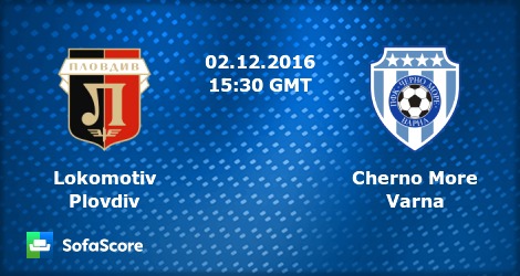 ANALYSIS OF TODAY'S MATCH 02.12.2016 Cherno10