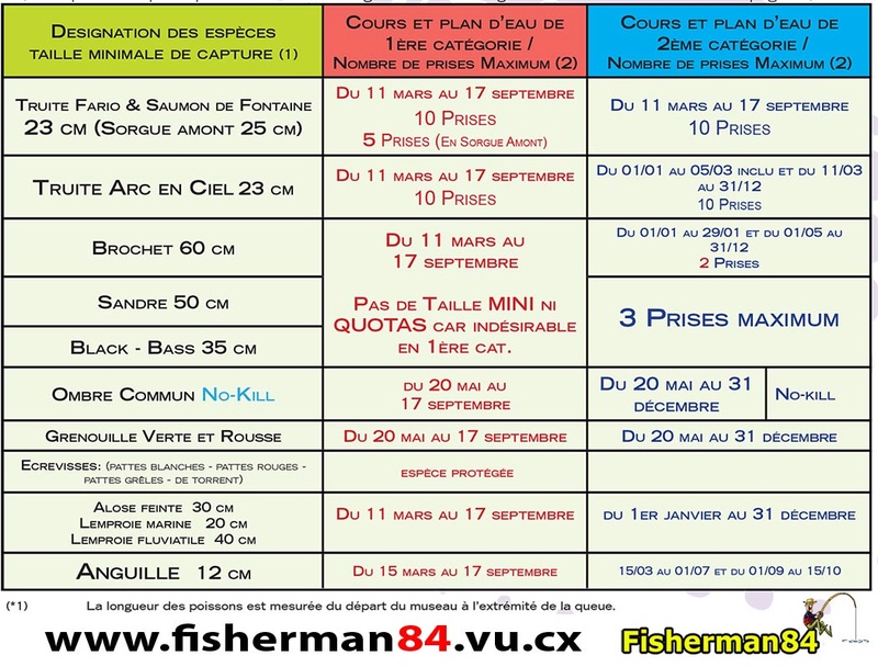 Réglementation et dates de pêches 2017 pour le Vaucluse. Dyplia10