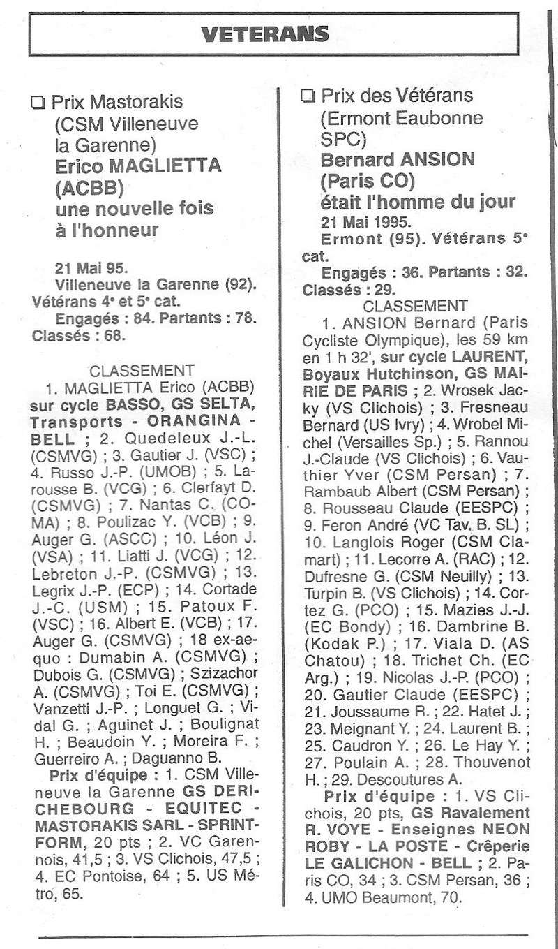 Coureurs et Clubs de Octobre 1993 à Septembre 1996 - Page 18 00118