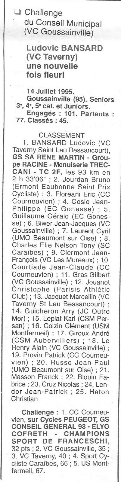 Coureurs et Clubs de Octobre 1993 à Septembre 1996 - Page 22 00325