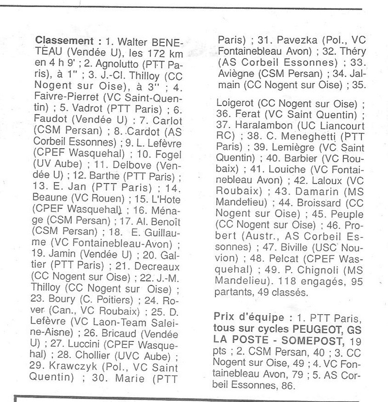 Coureurs et Clubs de Octobre 1993 à Septembre 1996 - Page 22 00523