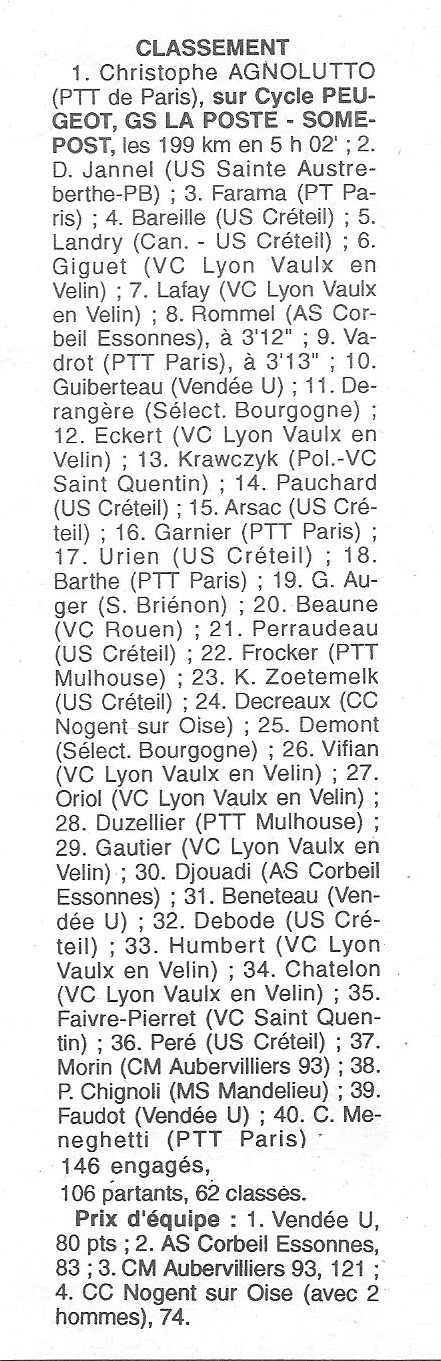 Coureurs et Clubs de Octobre 1993 à Septembre 1996 - Page 22 00621