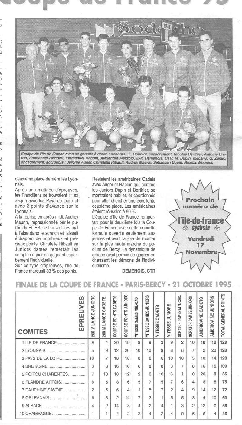 Coureurs et Clubs de Octobre 1993 à Septembre 1996 - Page 25 00825