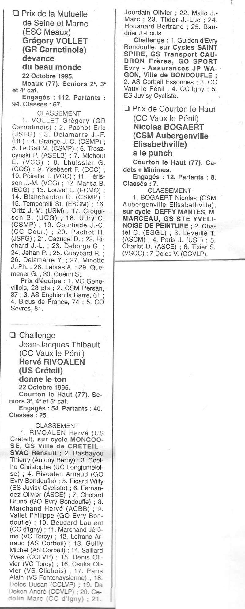 Coureurs et Clubs de Octobre 1993 à Septembre 1996 - Page 25 01024