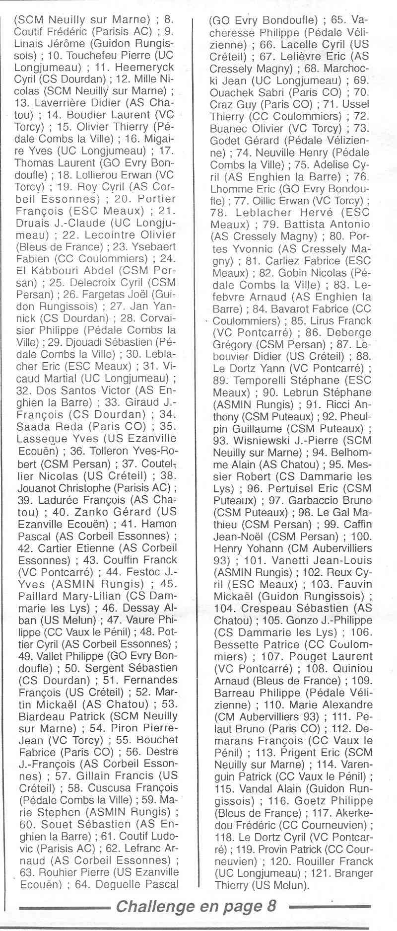 Coureurs et Clubs de Octobre 1993 à Septembre 1996 - Page 24 01322