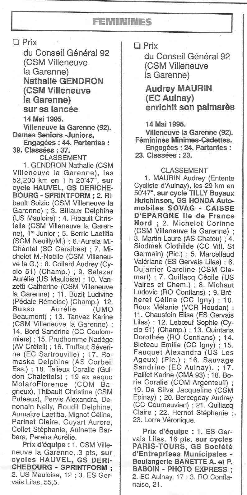 Coureurs et Clubs de Octobre 1993 à Septembre 1996 - Page 17 01911