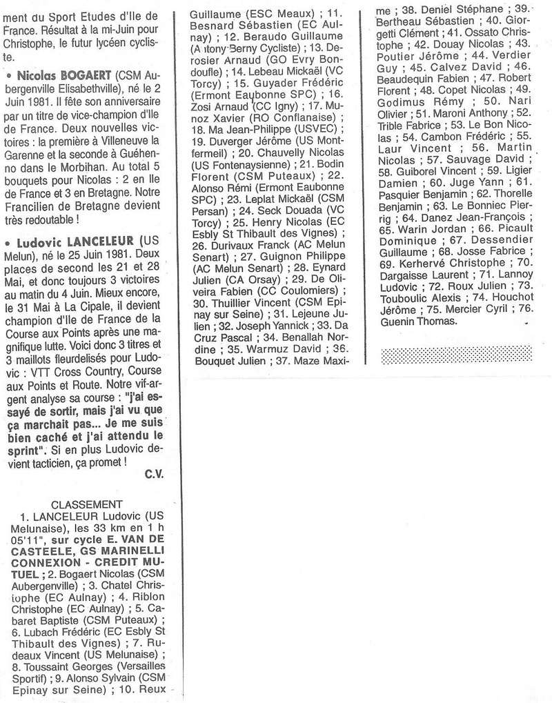 Coureurs et Clubs de Octobre 1993 à Septembre 1996 - Page 18 02013