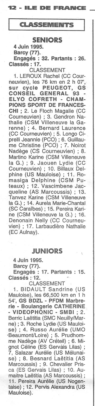 Coureurs et Clubs de Octobre 1993 à Septembre 1996 - Page 18 02413