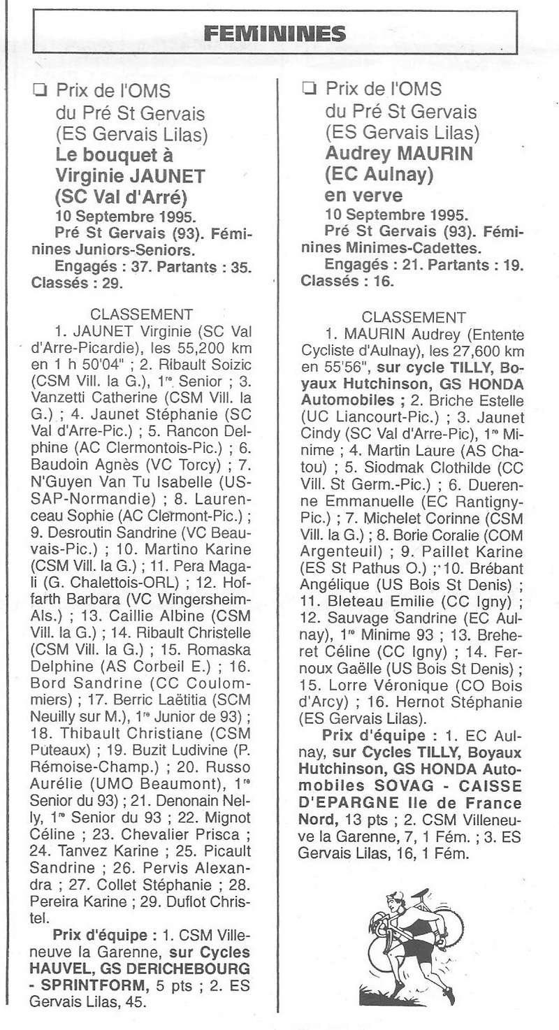 Coureurs et Clubs de Octobre 1993 à Septembre 1996 - Page 24 03211