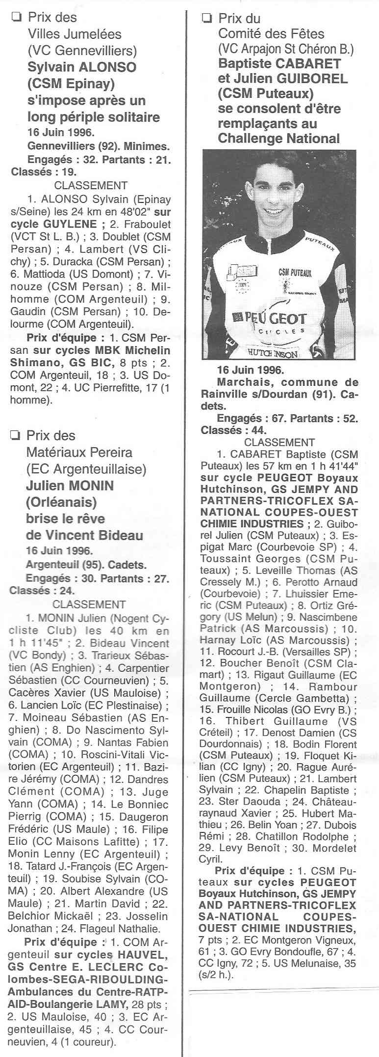 Coureurs et Clubs de Octobre 1993 à Septembre 1996 - Page 35 0_00235