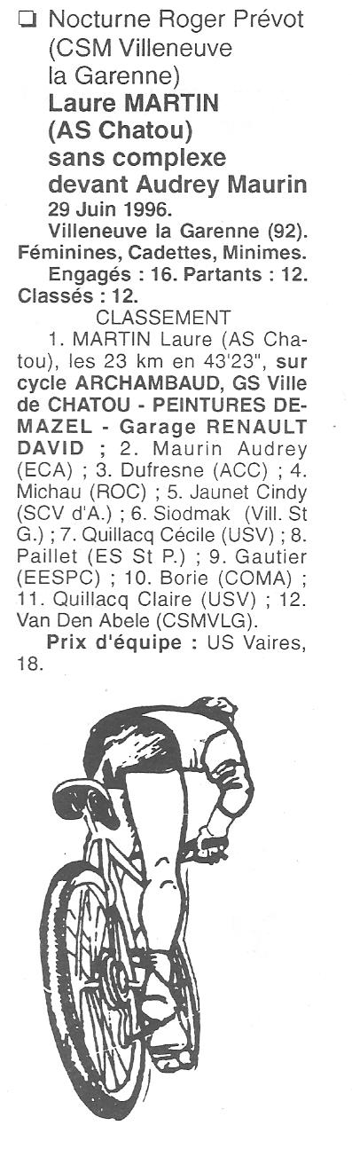 Coureurs et Clubs de Octobre 1993 à Septembre 1996 - Page 37 0_00240