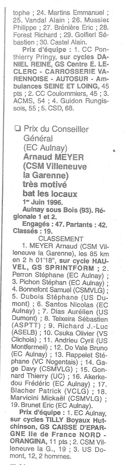 Coureurs et Clubs de Octobre 1993 à Septembre 1996 - Page 34 0_00324