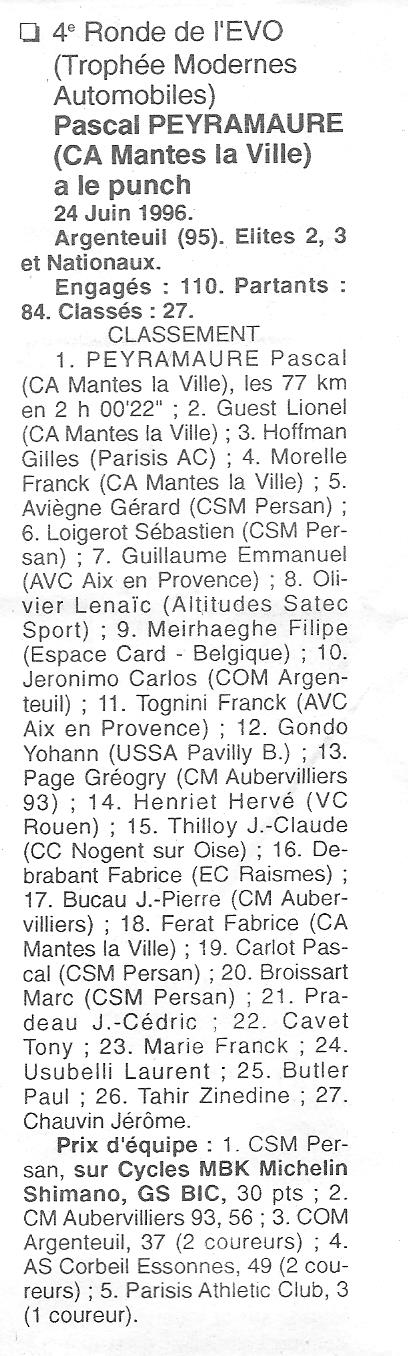 Coureurs et Clubs de Octobre 1993 à Septembre 1996 - Page 36 0_00434