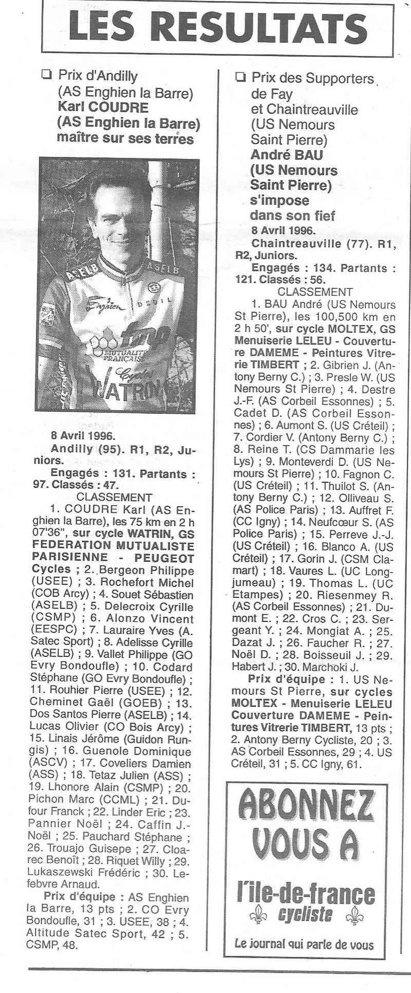 Coureurs et Clubs de Octobre 1993 à Septembre 1996 - Page 29 0_00517