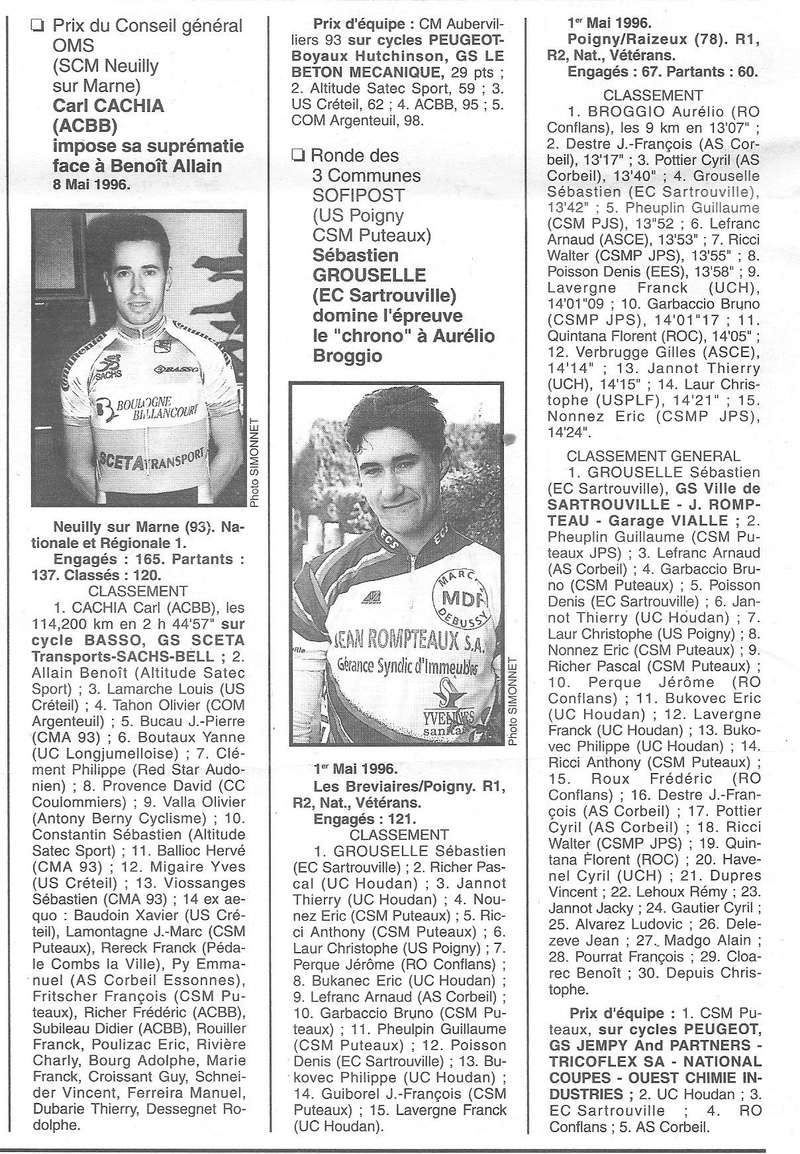 Coureurs et Clubs de Octobre 1993 à Septembre 1996 - Page 31 0_00520