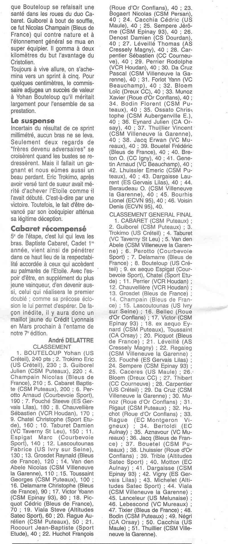  Coureurs et Clubs de Octobre 1996 à décembre 1999 0_00644