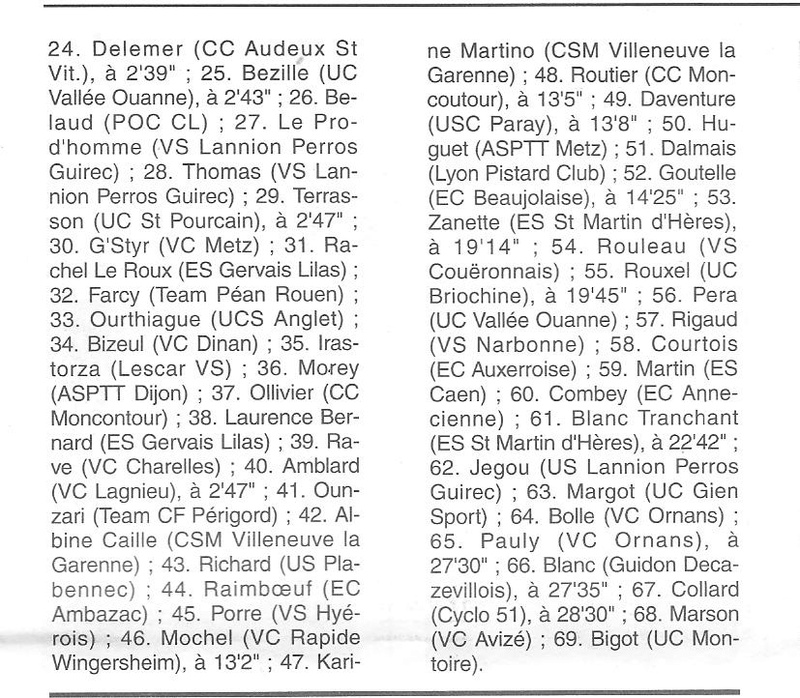 Coureurs et Clubs de Octobre 1993 à Septembre 1996 - Page 35 0_00823
