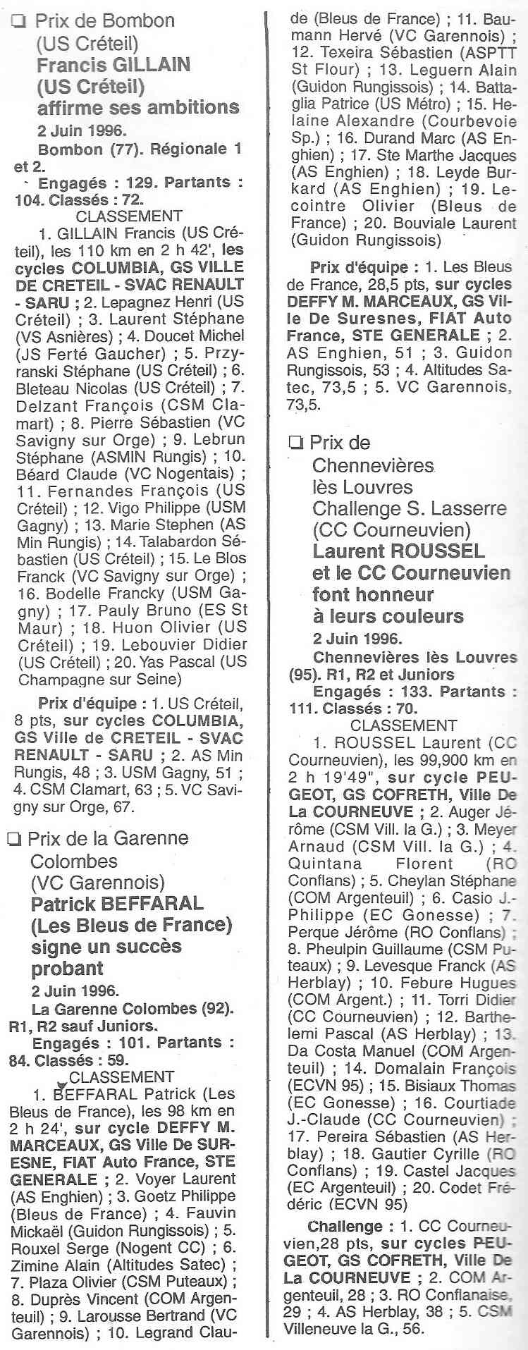 Coureurs et Clubs de Octobre 1993 à Septembre 1996 - Page 34 0_00921