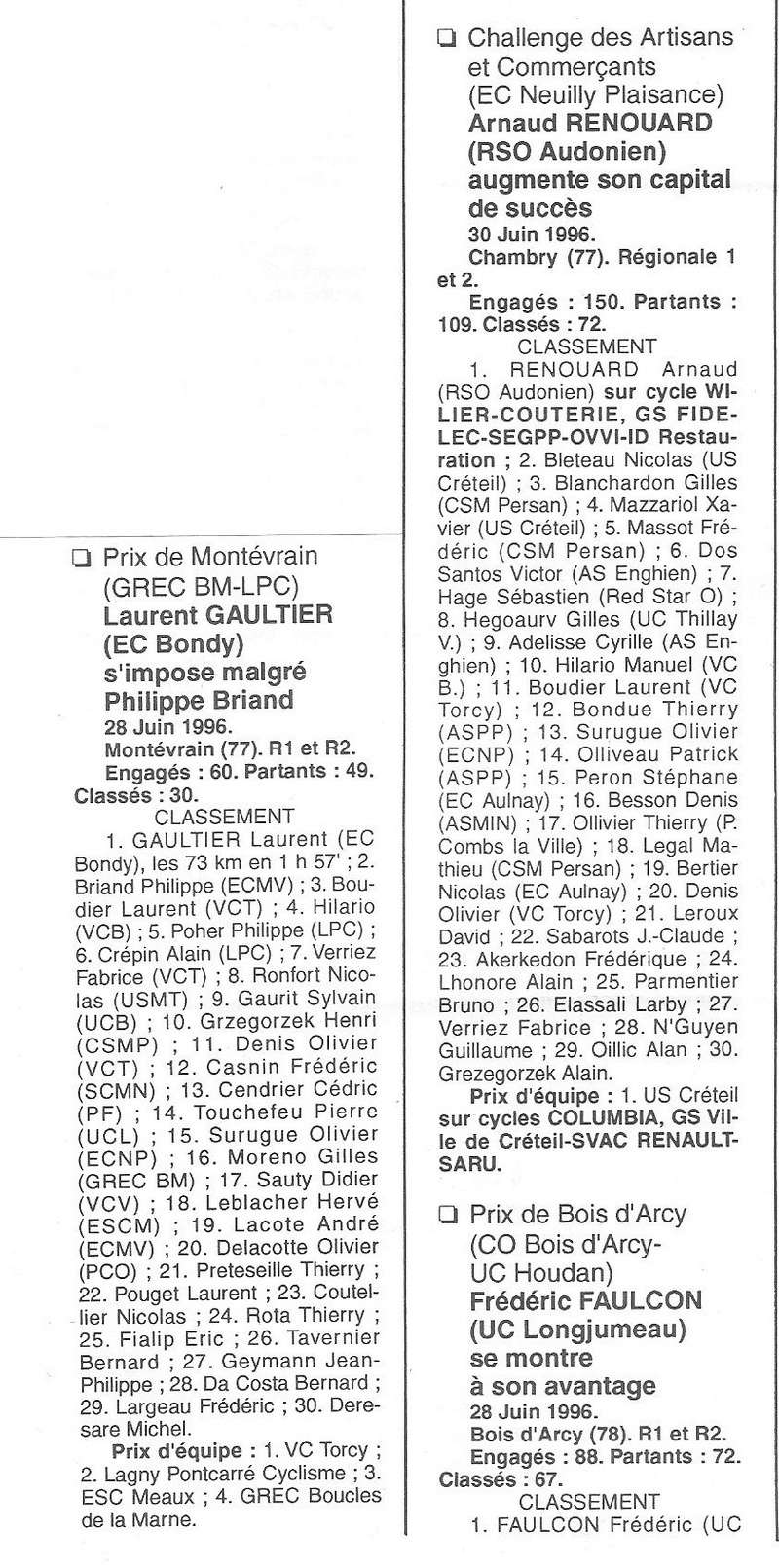 Coureurs et Clubs de Octobre 1993 à Septembre 1996 - Page 37 0_00928