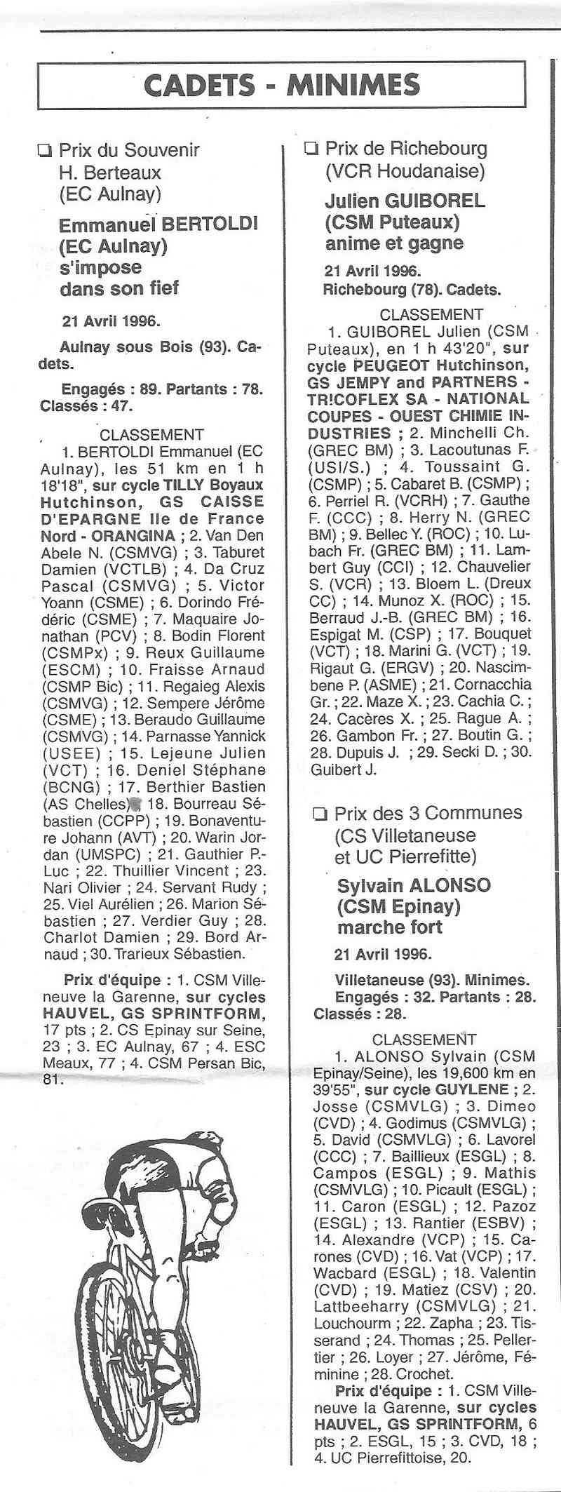 Coureurs et Clubs de Octobre 1993 à Septembre 1996 - Page 31 0_01513