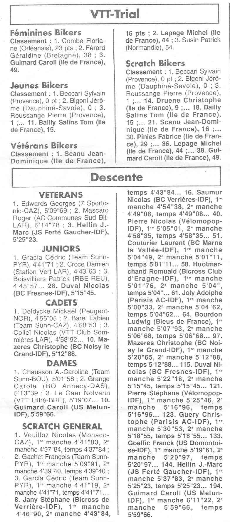 Coureurs et Clubs de Octobre 1993 à Septembre 1996 - Page 37 0_01521