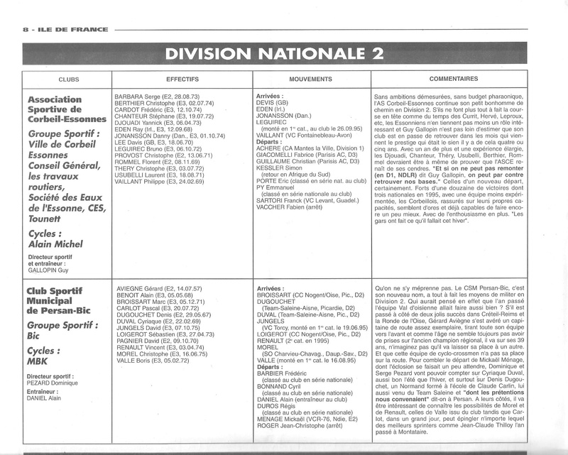 Coureurs et Clubs de Octobre 1993 à Septembre 1996 - Page 28 0_01810