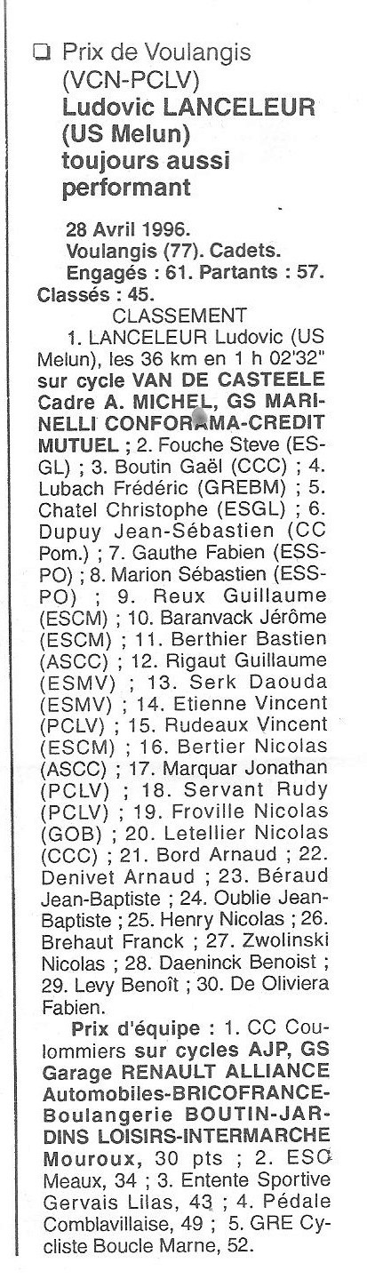 Coureurs et Clubs de Octobre 1993 à Septembre 1996 - Page 30 0_02512