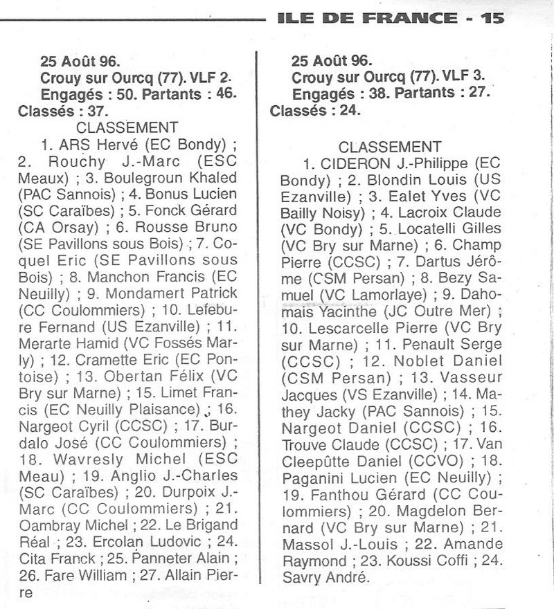 Coureurs et Clubs de Octobre 1993 à Septembre 1996 - Page 39 0_02715