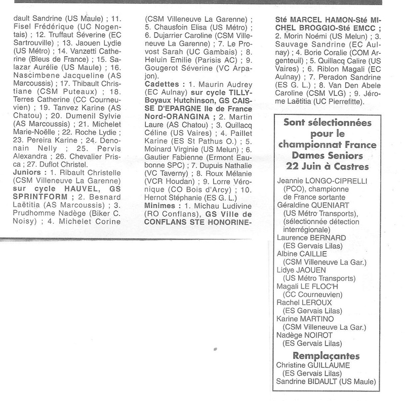 Coureurs et Clubs de Octobre 1993 à Septembre 1996 - Page 33 0_03312