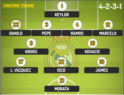 Real Madrid v Deportivo de La Coruña Lineup10