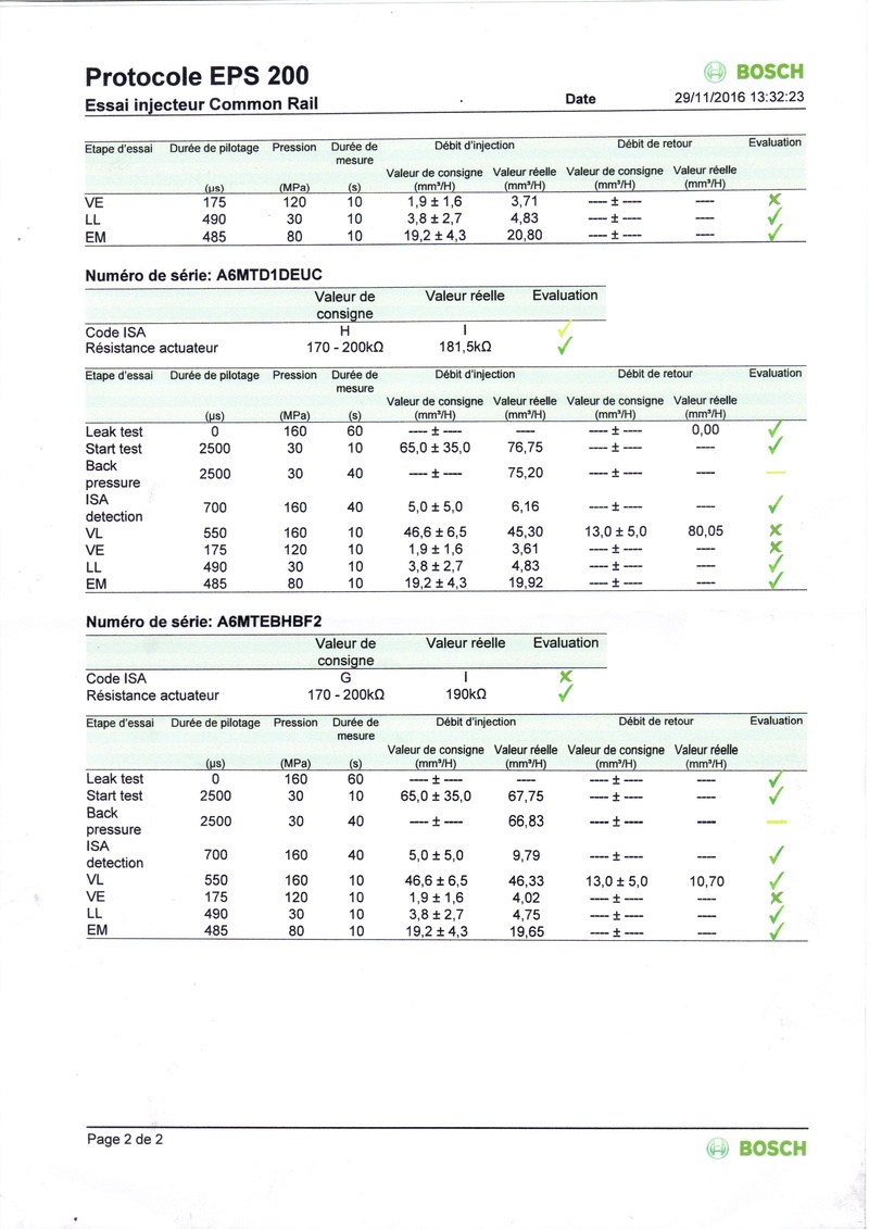 DEMARRAGE ALEATOIRE DODGE NITRO - BESOIN DE VOTRE AIDE - Page 3 Inject11