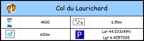 Col du Laurichard Profil14