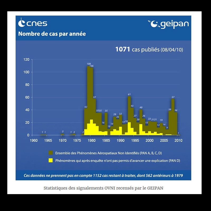 Top 10 des vidéos d’OVNI authentiques de 2016 Sans_432