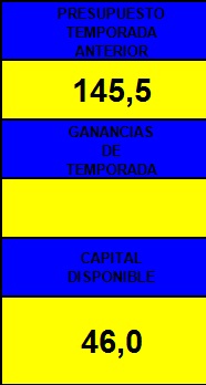 DESPACHO DORMUNT TEMP 2 FINAL 320