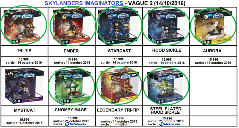 [SI] Tableau récapitulatif pour avoir toutes la collection Imaginators le moins cher possible  Trmcp_11