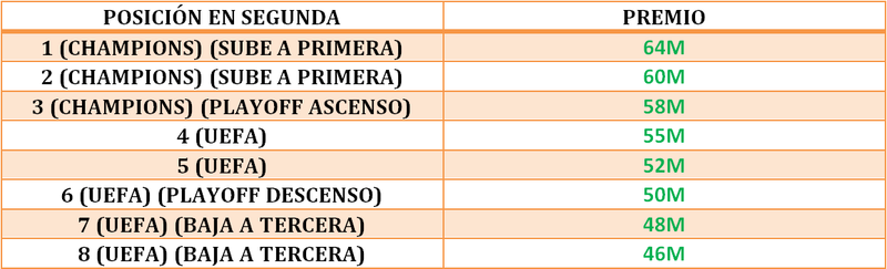 GANANCIAS Gananc11