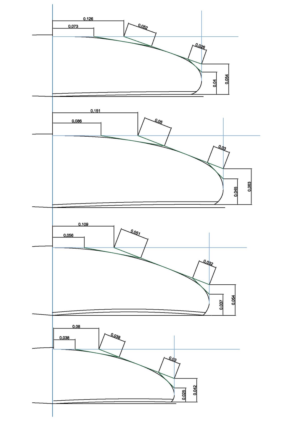 Wave 100% on shore !!! - Page 3 Rails_12