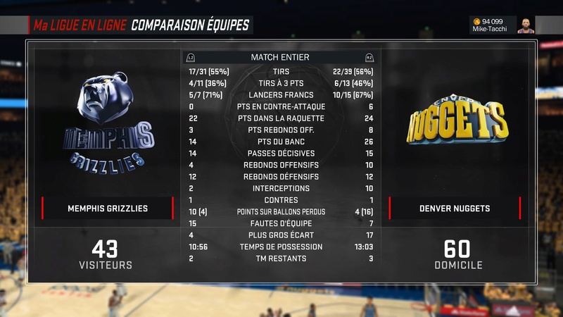 Memphis Grizzlies (4) - (5) Denver Nuggets [3-1] - Page 2 Nba_2k13