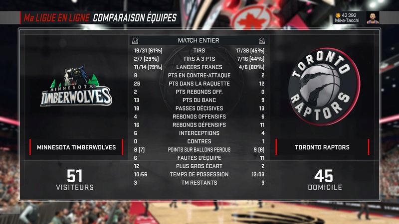 Toronto Raptors Nba_2k37