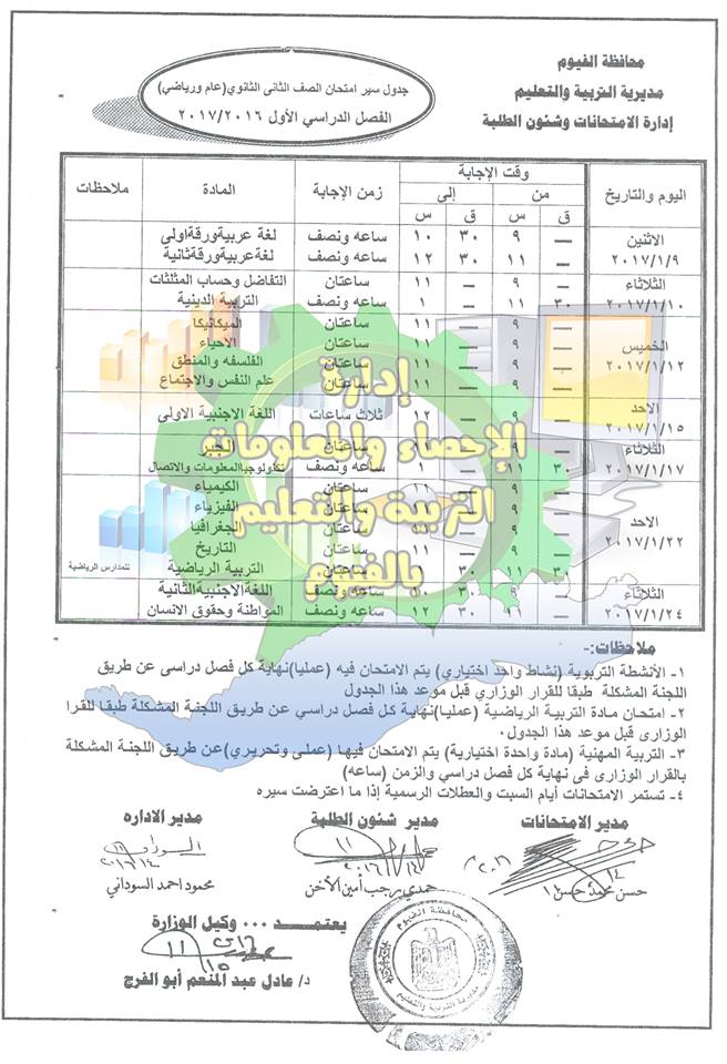 جداول امتحانات الفصل الدراسي الاول 2017 كاملا لكل المحافظات 1310