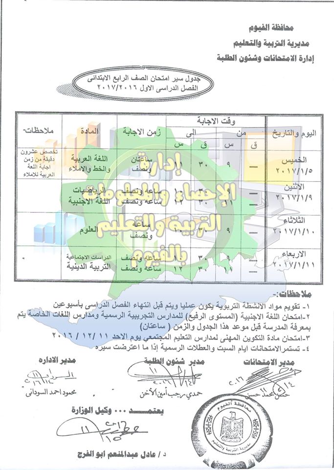 جداول امتحانات الفصل الدراسي الاول 2017 كاملا لكل المحافظات 610